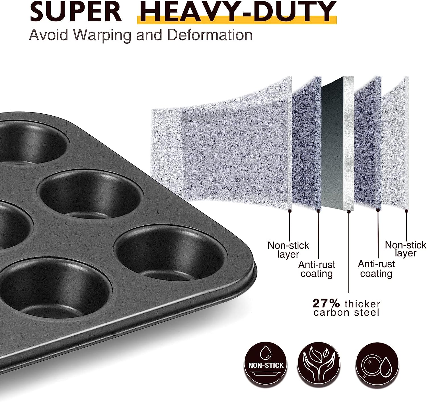 LMETJMA Muffin Tray Cupcake Ba - đánh giá và giá Muffin Tin Nonstick